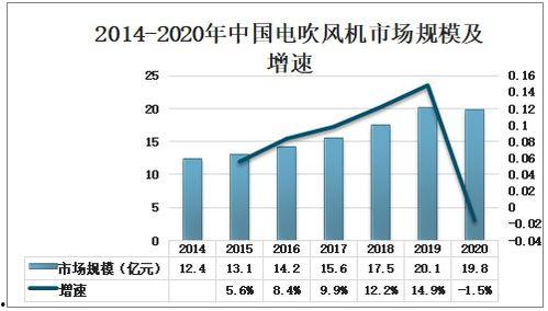 娱乐吃瓜酱2027年,盘点年度娱乐圈大事件与热门话题  第3张